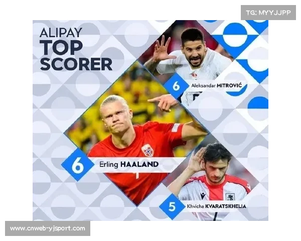 从青训到金靴：雷霆亚历山大连续100场20+成历史第二人